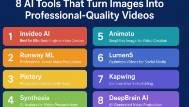 AI Tools