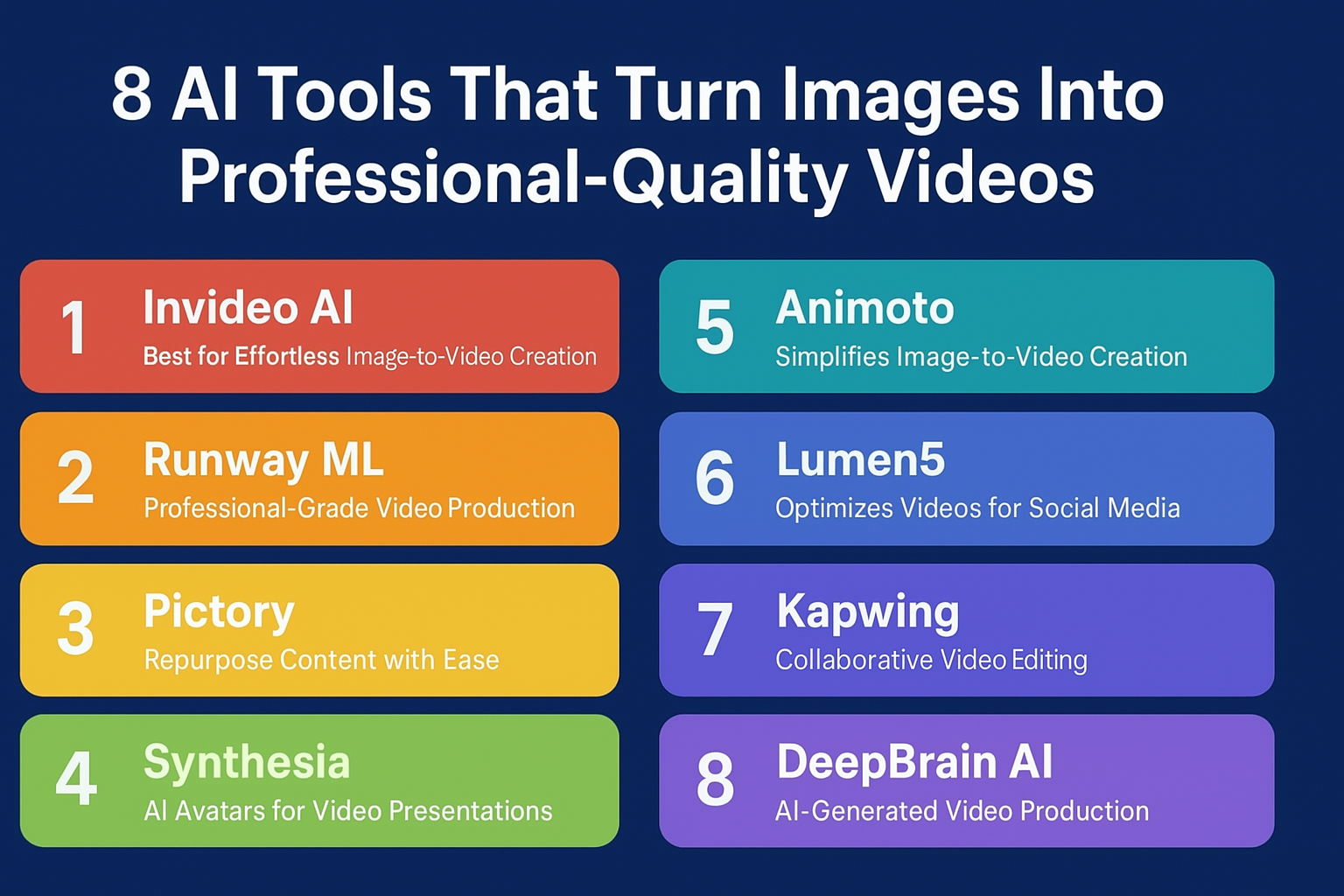 AI Tools